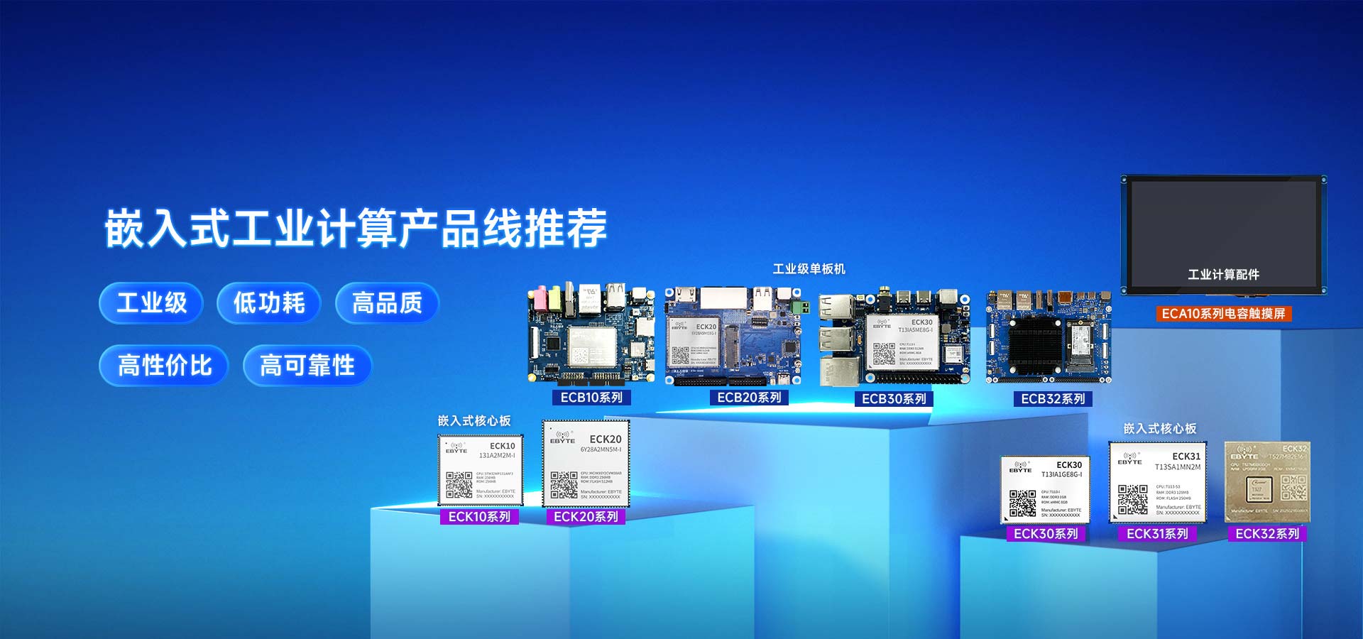 工業(yè)計(jì)算產(chǎn)品推薦