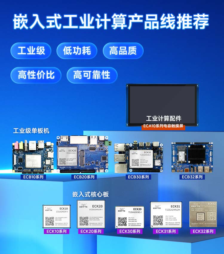 工業(yè)計(jì)算產(chǎn)品推薦