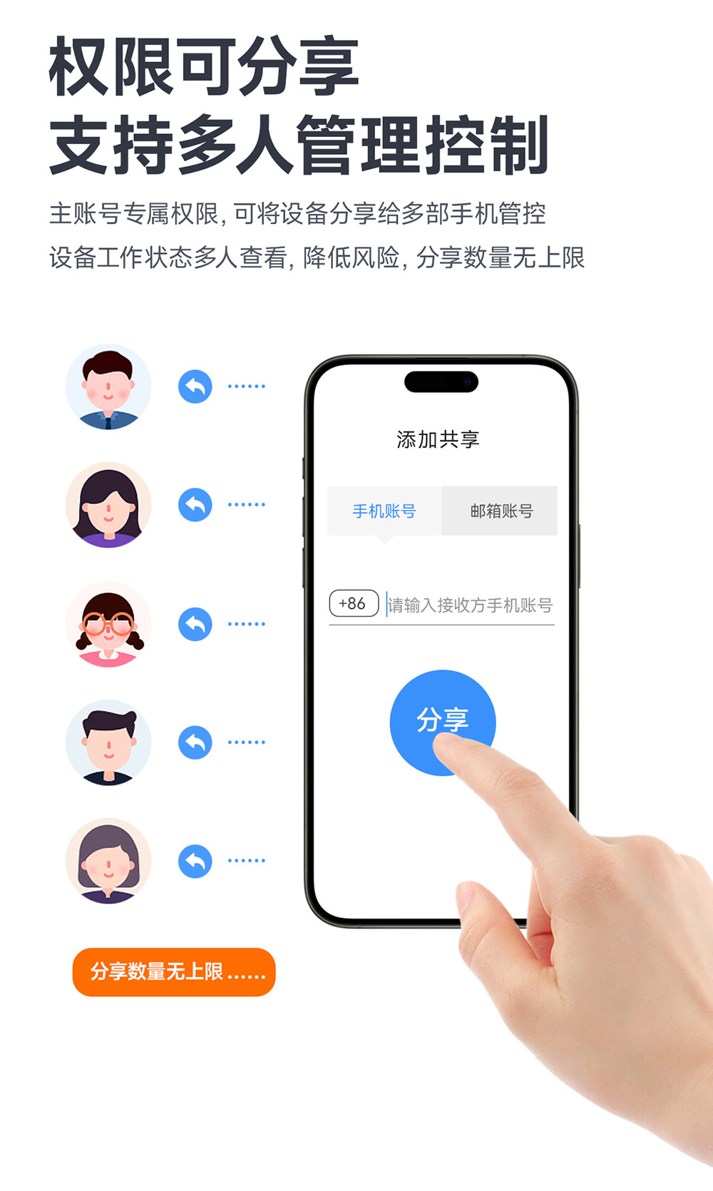 CE31-TD44 遙控開關(guān)核心板 (9) CE31-TD44 遙控開關(guān)核心板 (9)