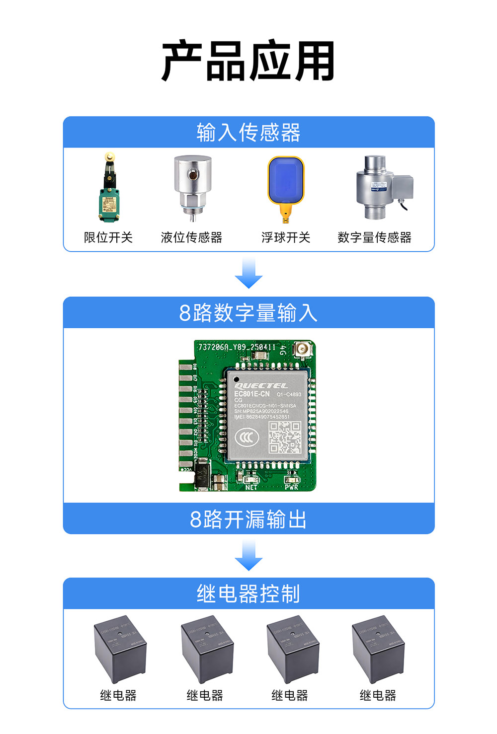 CE31-TD88 遙控開關(guān)核心板 (3)