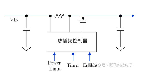 MOS管通斷法