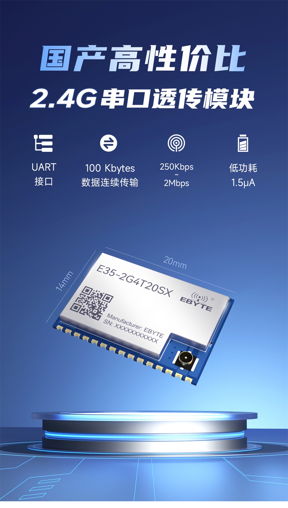 E35-2G4T20SX 高性能無線模塊 (1)