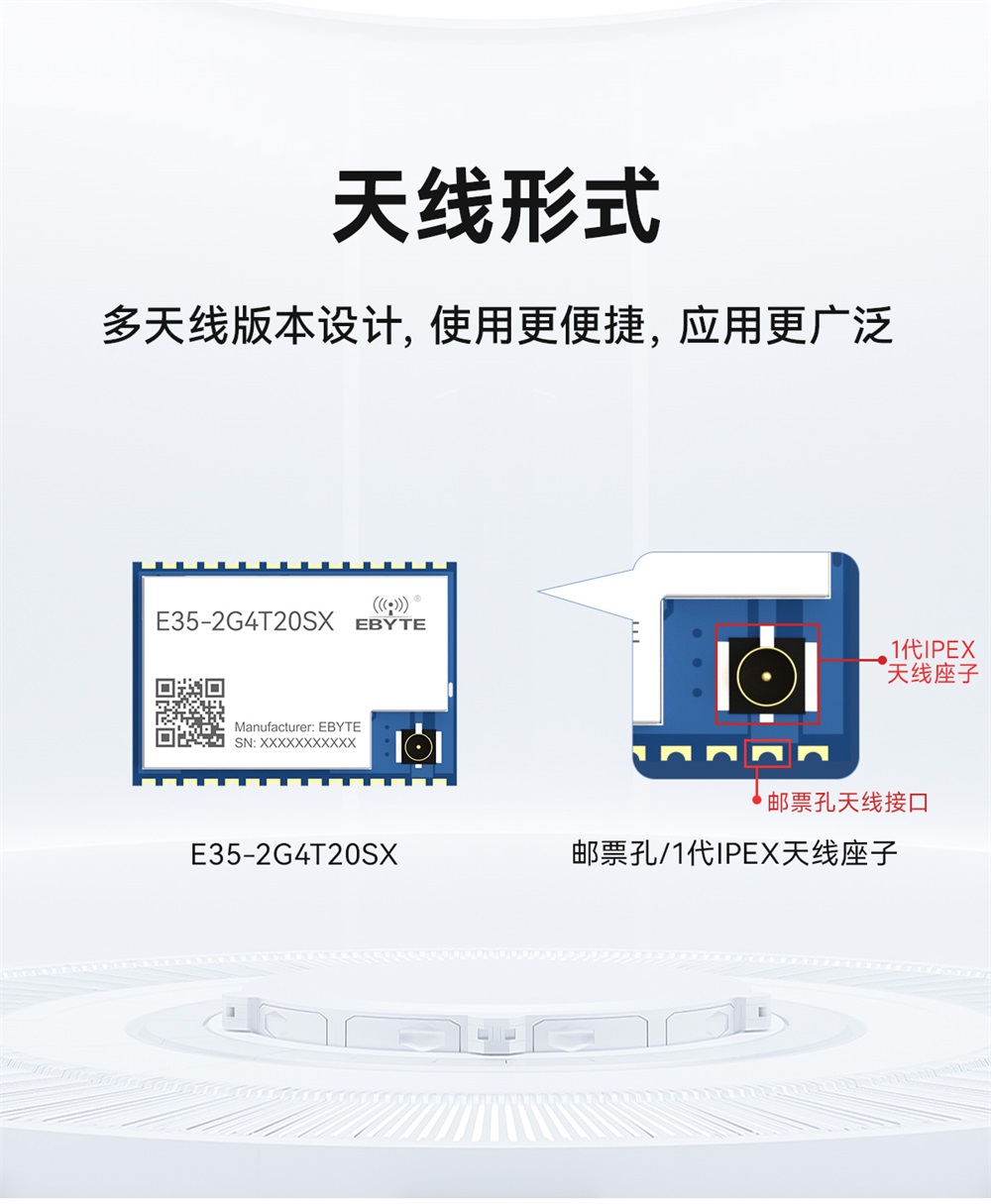 E35-2G4T20SX 高性能無線模塊 (5)