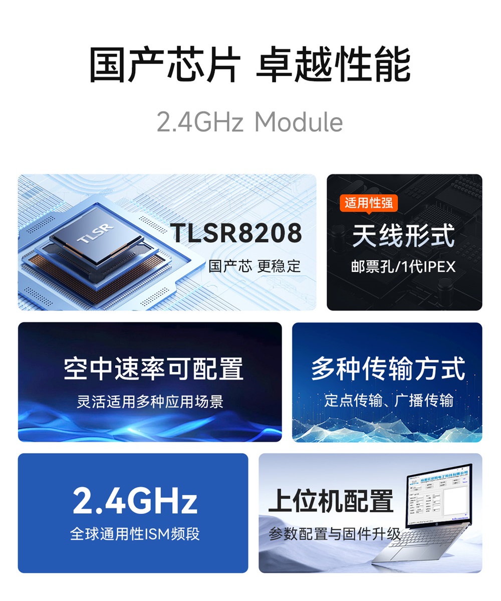 E35-2G4T27SX 國產(chǎn)2.4G無線透傳模塊 (2)