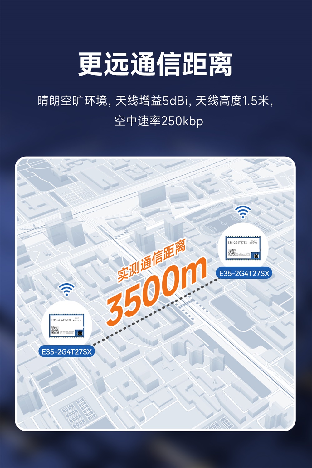 E35-2G4T27SX 國產(chǎn)2.4G無線透傳模塊 (10)