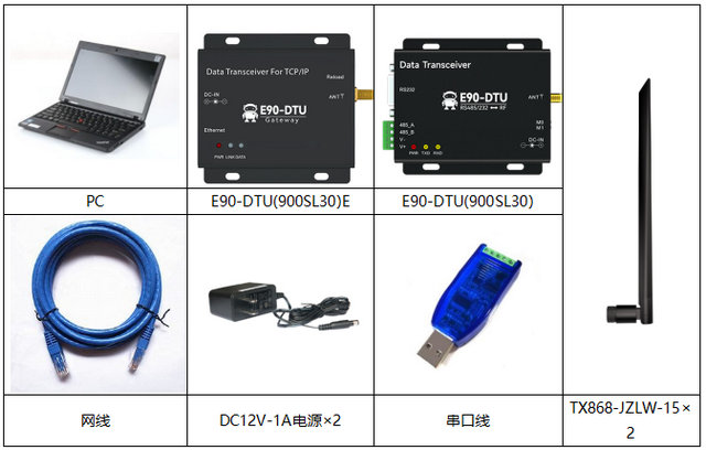 1 MQTT協(xié)議接入教程