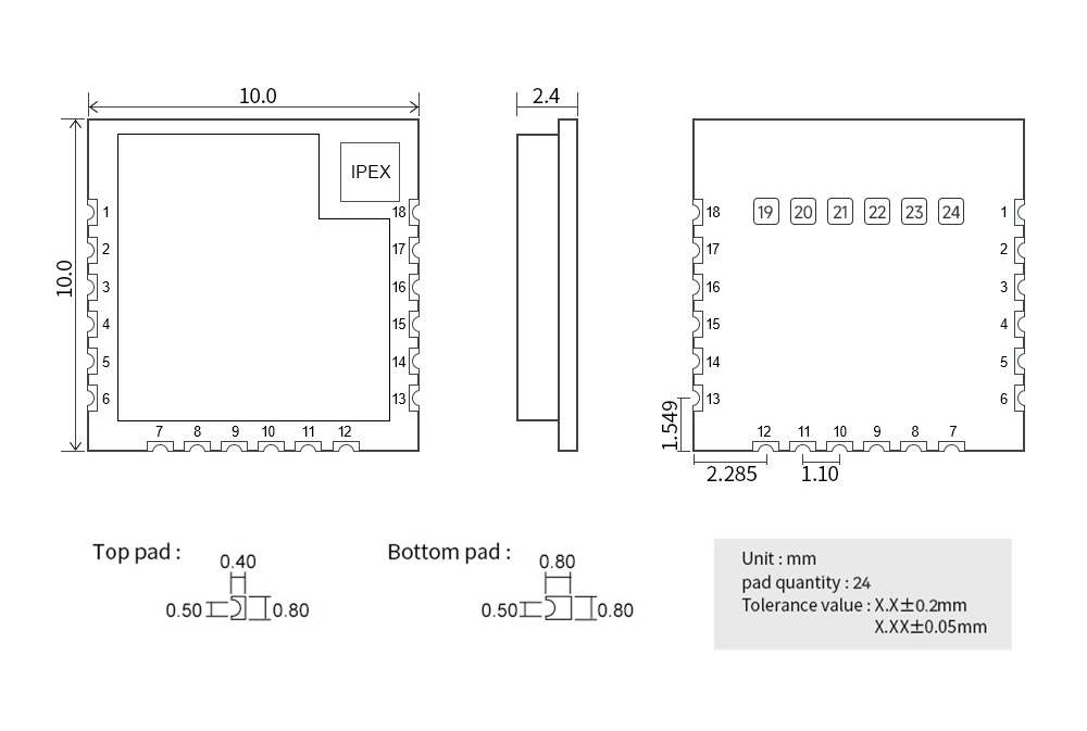 引腳定義 EWM103-W15SX 引腳定義 EWM103-W15SX