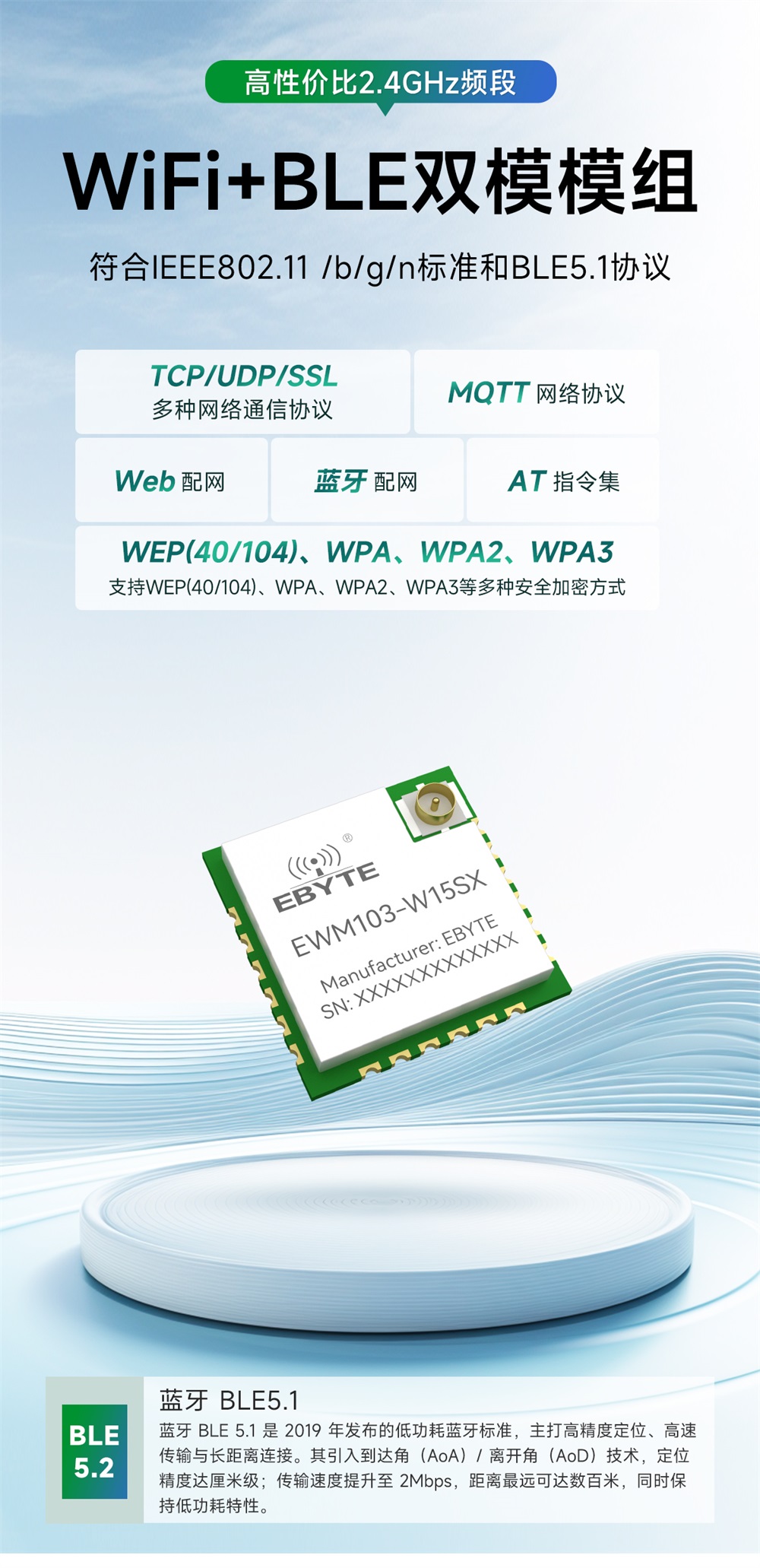 EWM103-W15SX WiFi模塊詳情簡介 (1)
