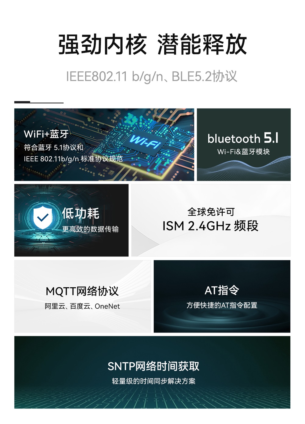 EWM103-W15SX WiFi模塊詳情簡介 (2)