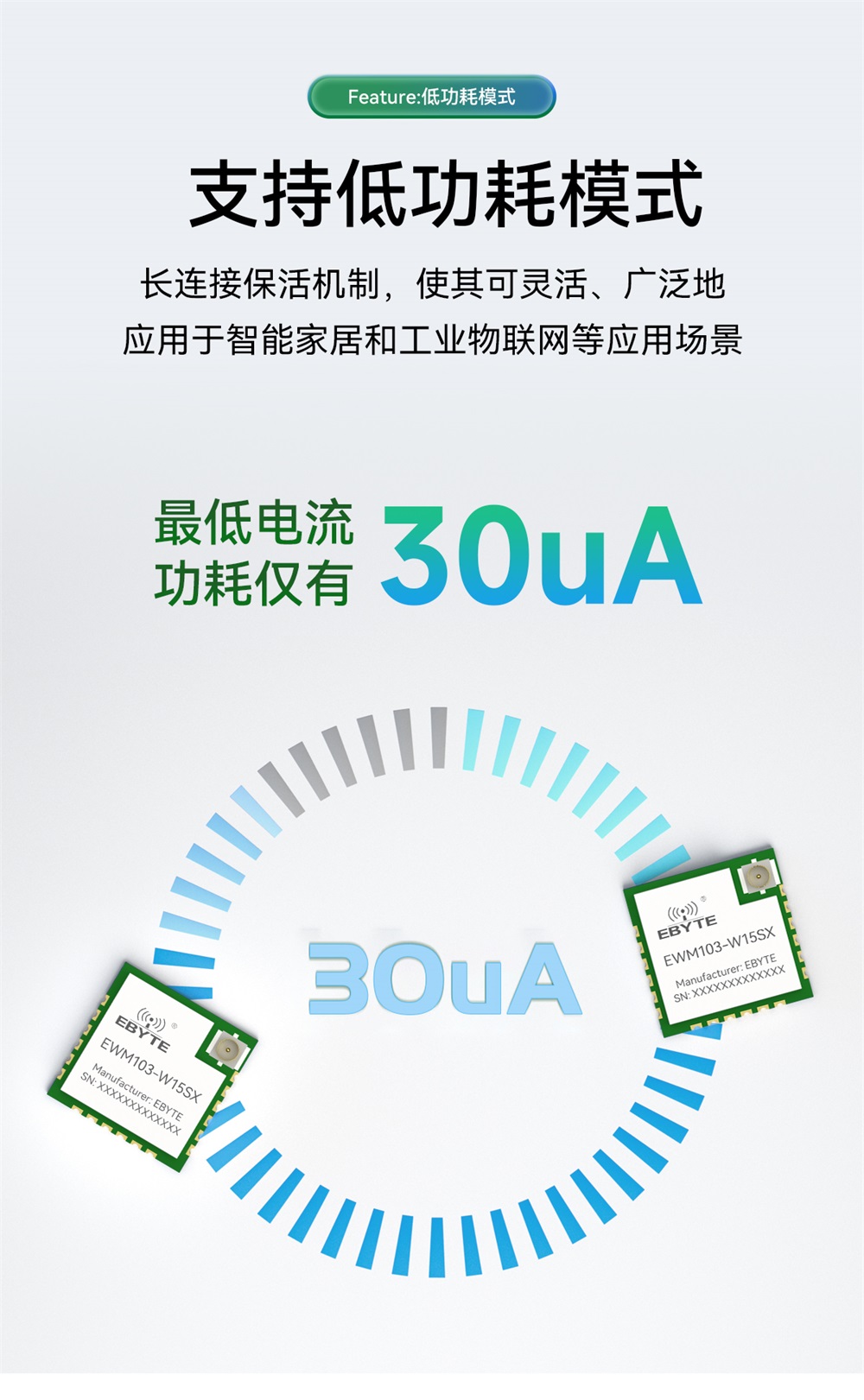 EWM103-W15SX WiFi模塊詳情簡介 (6)