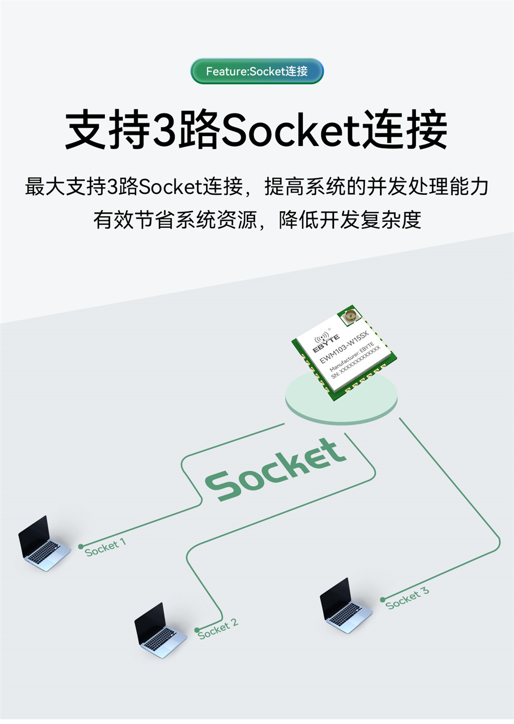 EWM103-W15SX WiFi模塊詳情簡介 (9)