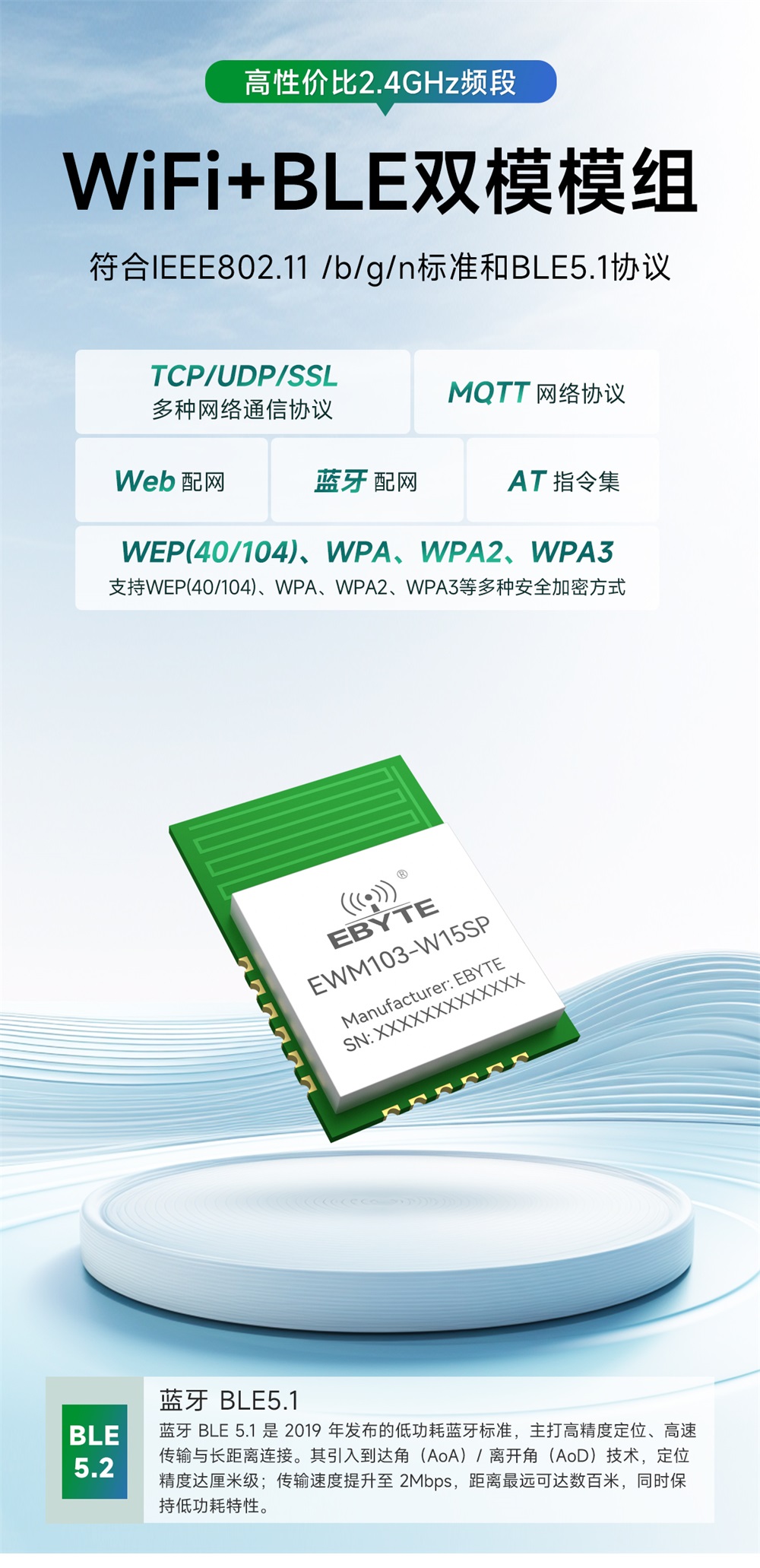 EWM103-W15SP WiFi模塊簡(jiǎn)介 (1)