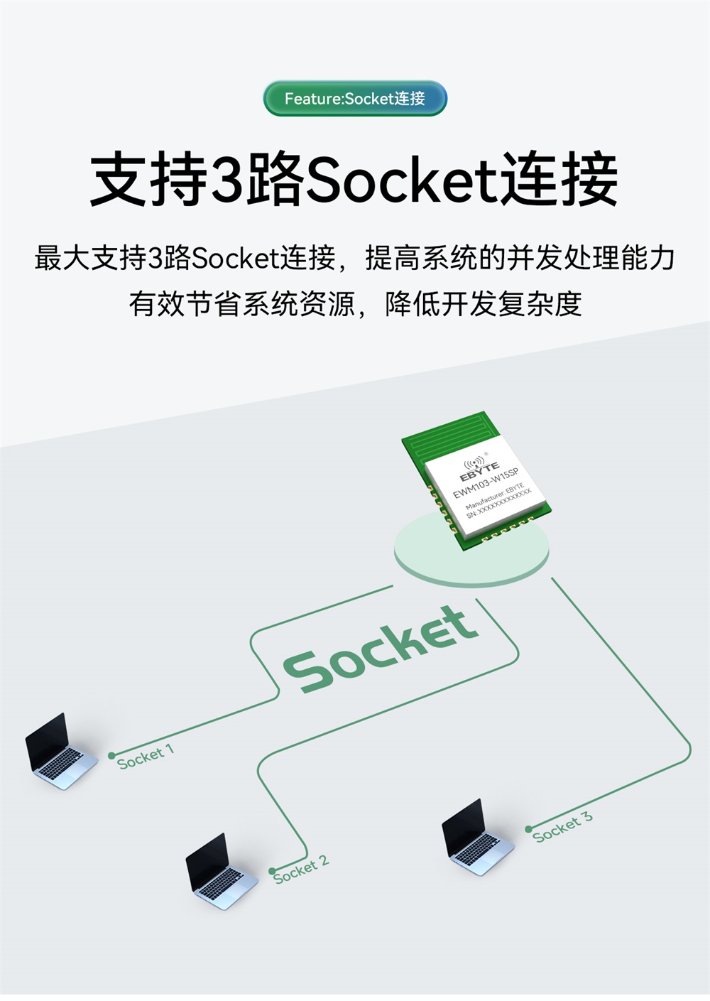 EWM103-W15SP WiFi模塊簡(jiǎn)介 (9)