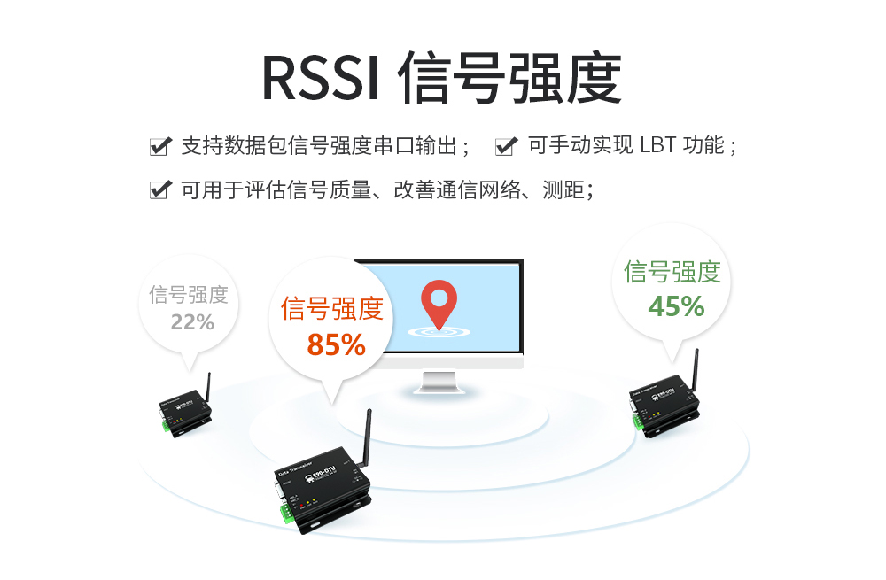 E90-DTU(900SL30) 工業(yè)級(jí)數(shù)傳電臺(tái) (7)