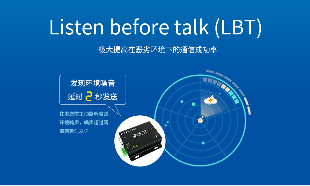 E90-DTU(900SL30) 工業(yè)級(jí)數(shù)傳電臺(tái) (6)