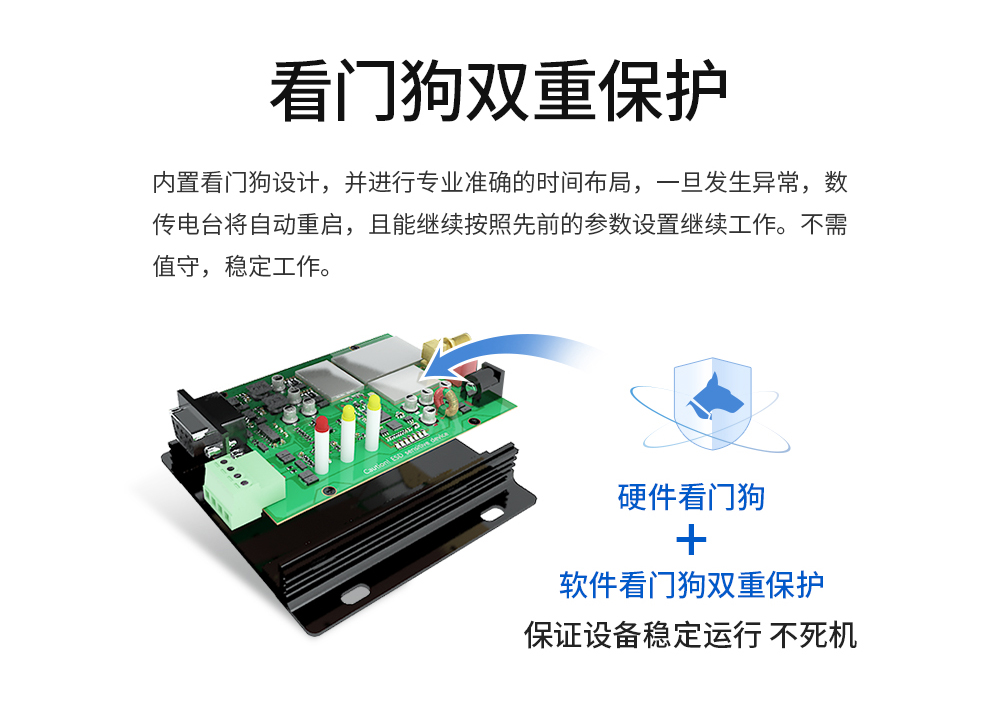 E90-DTU(900SL30) 工業(yè)級(jí)數(shù)傳電臺(tái) (12)