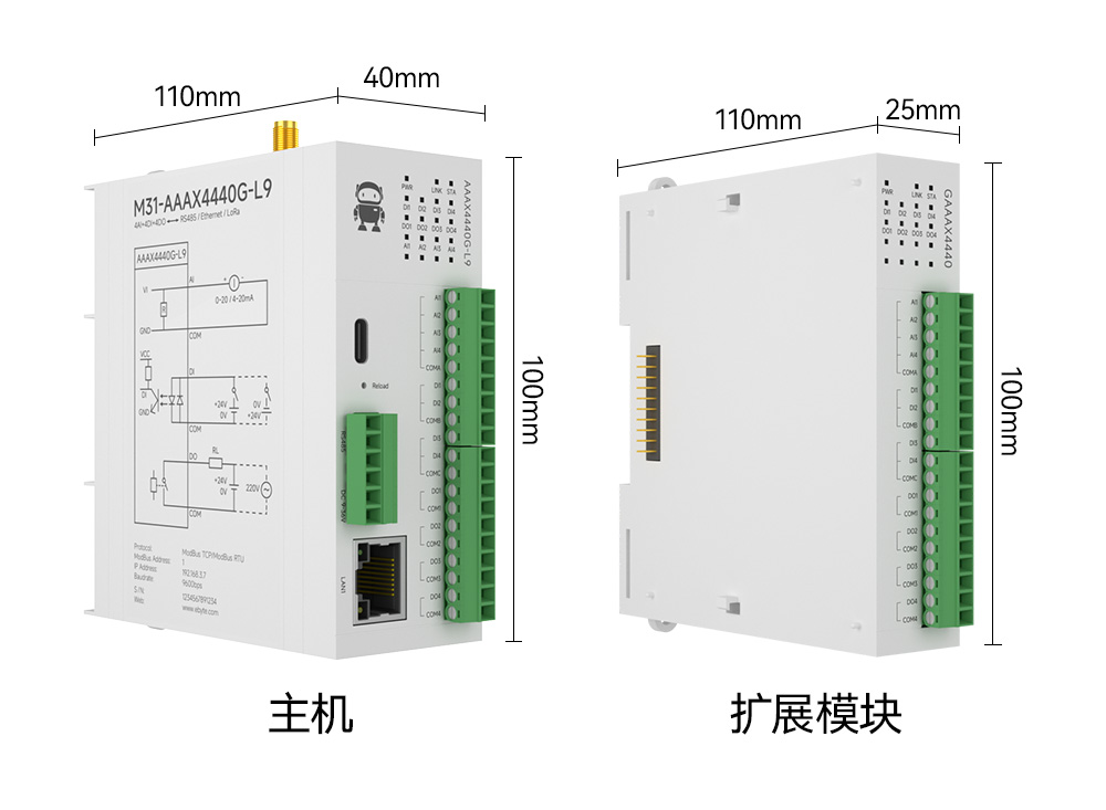 引腳定義 M31-AAAX4440G-L9