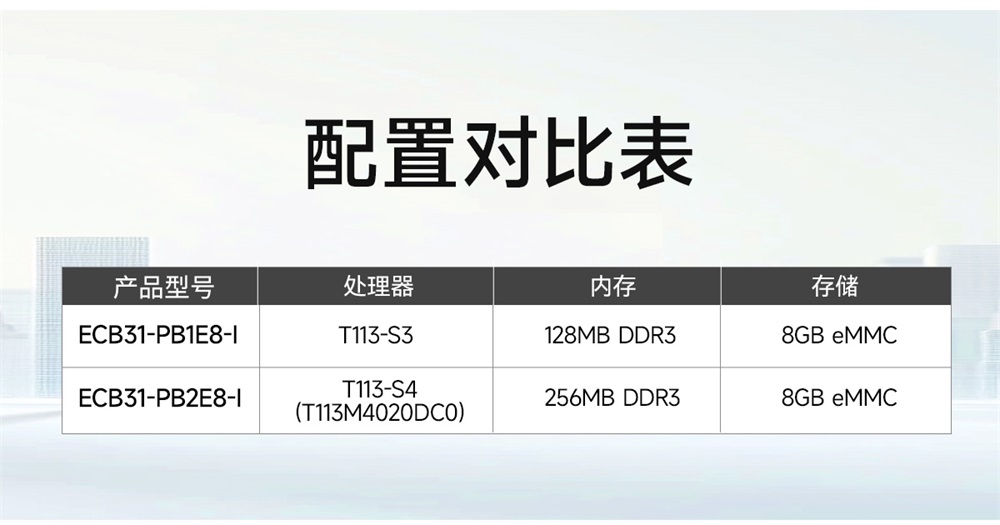ECB31-PB全志T113-S系列單板機 (4)