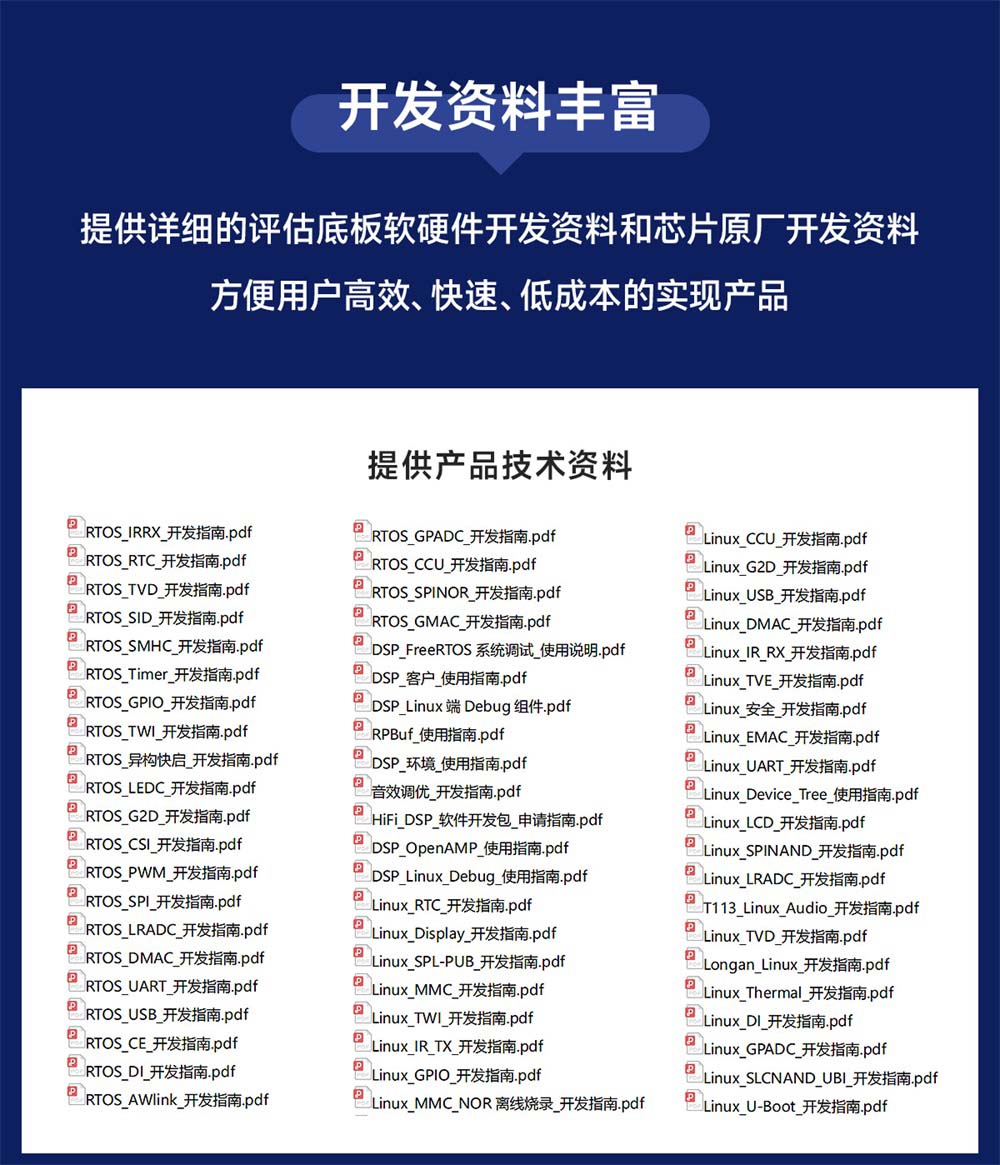 ECB31-PB全志T113-S系列單板機 (13)