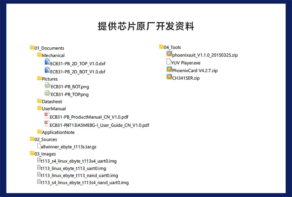 ECB31-PB全志T113-S系列單板機 (14)