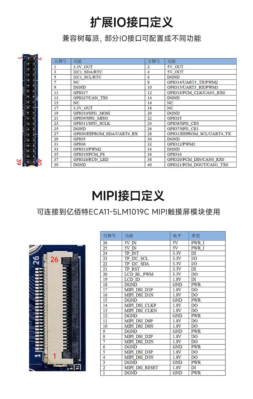 ECB31-PB全志T113-S系列單板機 (20)