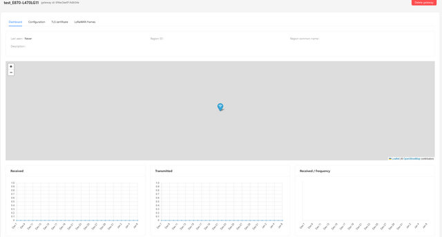 5 建立LoRaWAN網(wǎng)絡(luò) 5 建立LoRaWAN網(wǎng)絡(luò)