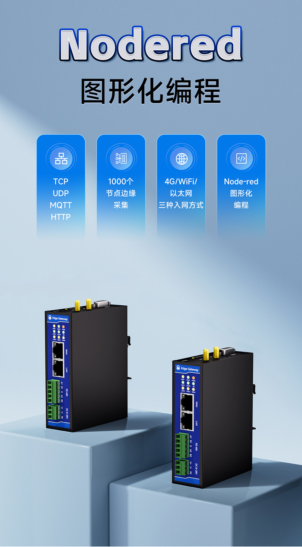 E870-EG01 邊緣計算網(wǎng)關(guān) (1) E870-EG01 邊緣計算網(wǎng)關(guān) (1)