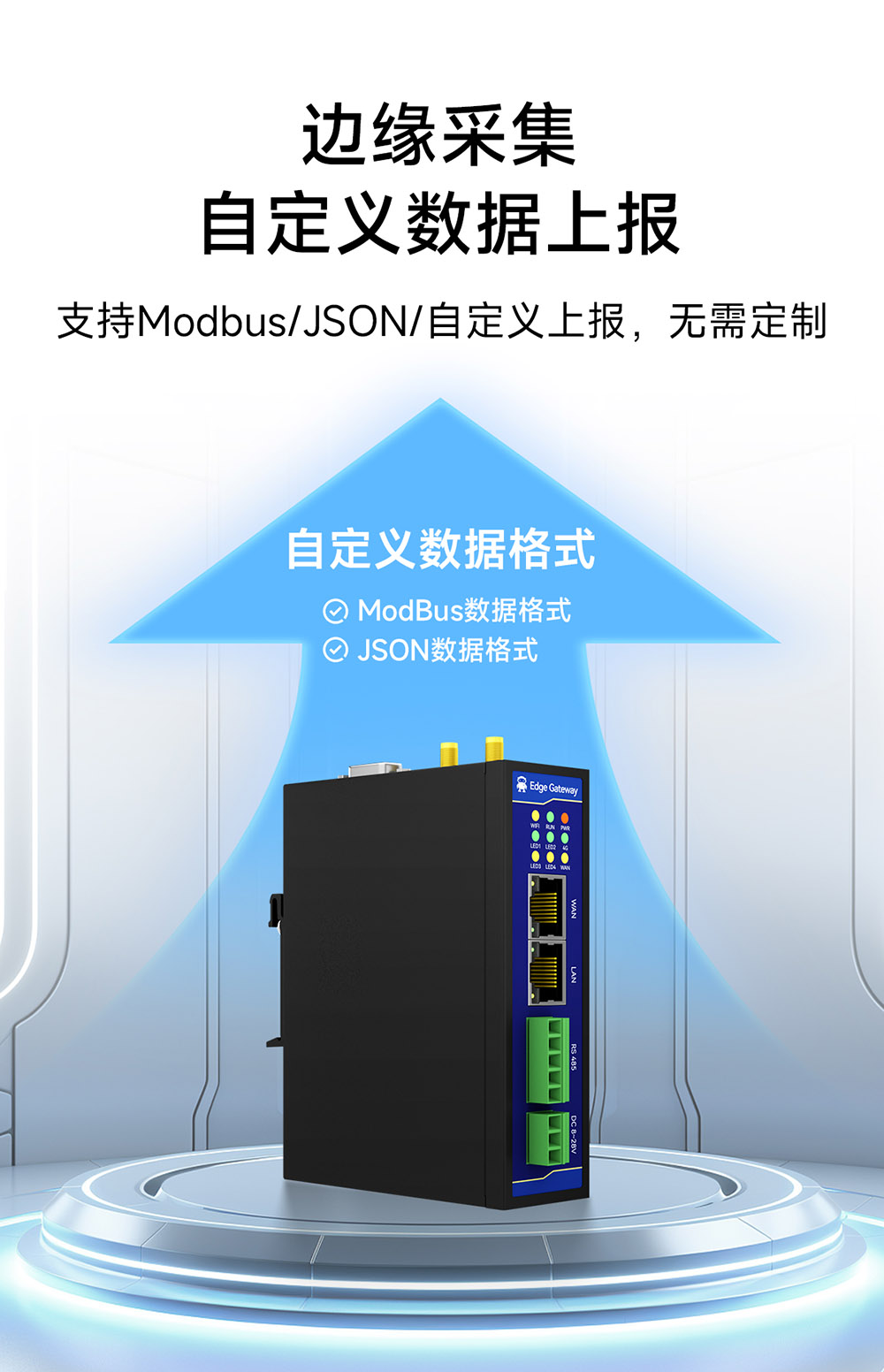 E870-EG01 邊緣計算網(wǎng)關(guān) (4) E870-EG01 邊緣計算網(wǎng)關(guān) (4)