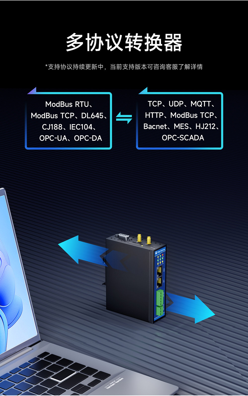 E870-EG01 邊緣計算網(wǎng)關(guān) (3) E870-EG01 邊緣計算網(wǎng)關(guān) (3)