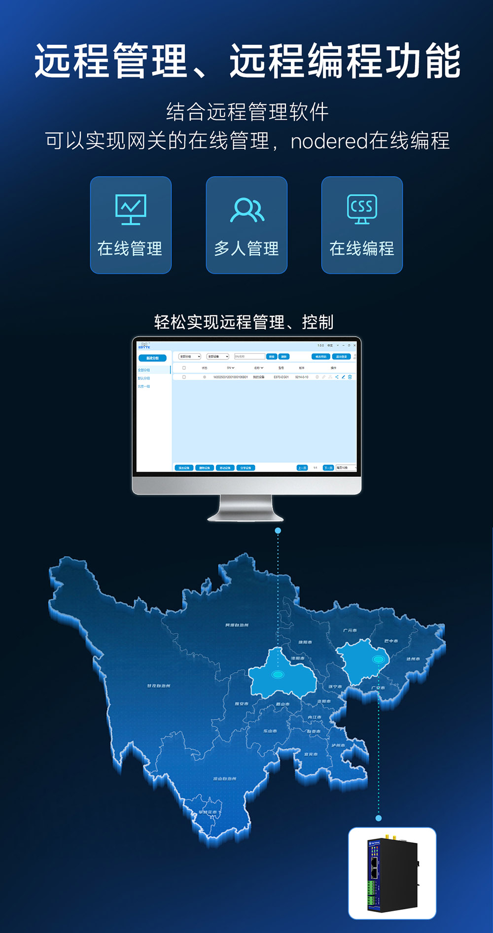 E870-EG01 邊緣計算網(wǎng)關(guān) (7) E870-EG01 邊緣計算網(wǎng)關(guān) (7)