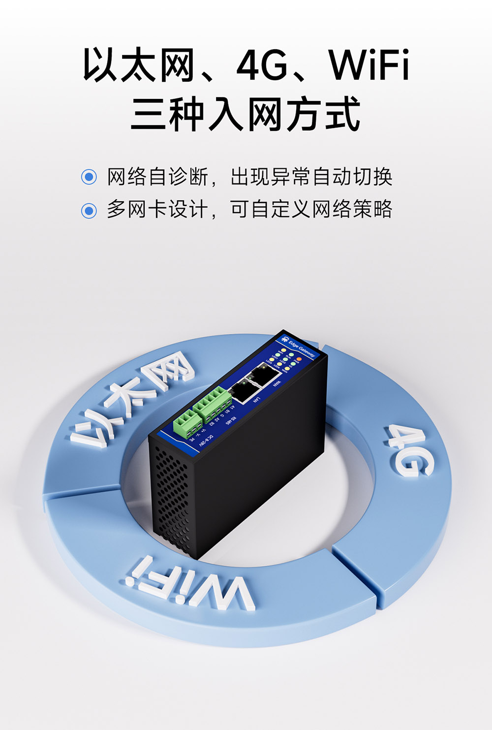 E870-EG01 邊緣計算網(wǎng)關(guān) (10) E870-EG01 邊緣計算網(wǎng)關(guān) (10)