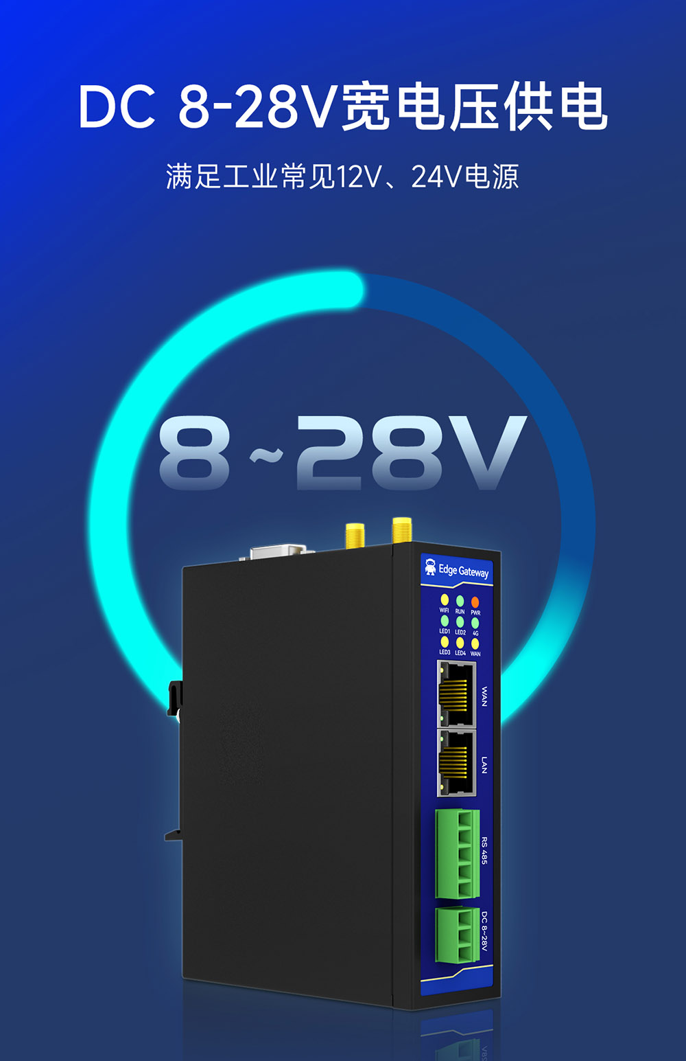 E870-EG01 邊緣計算網(wǎng)關(guān) (14) E870-EG01 邊緣計算網(wǎng)關(guān) (14)