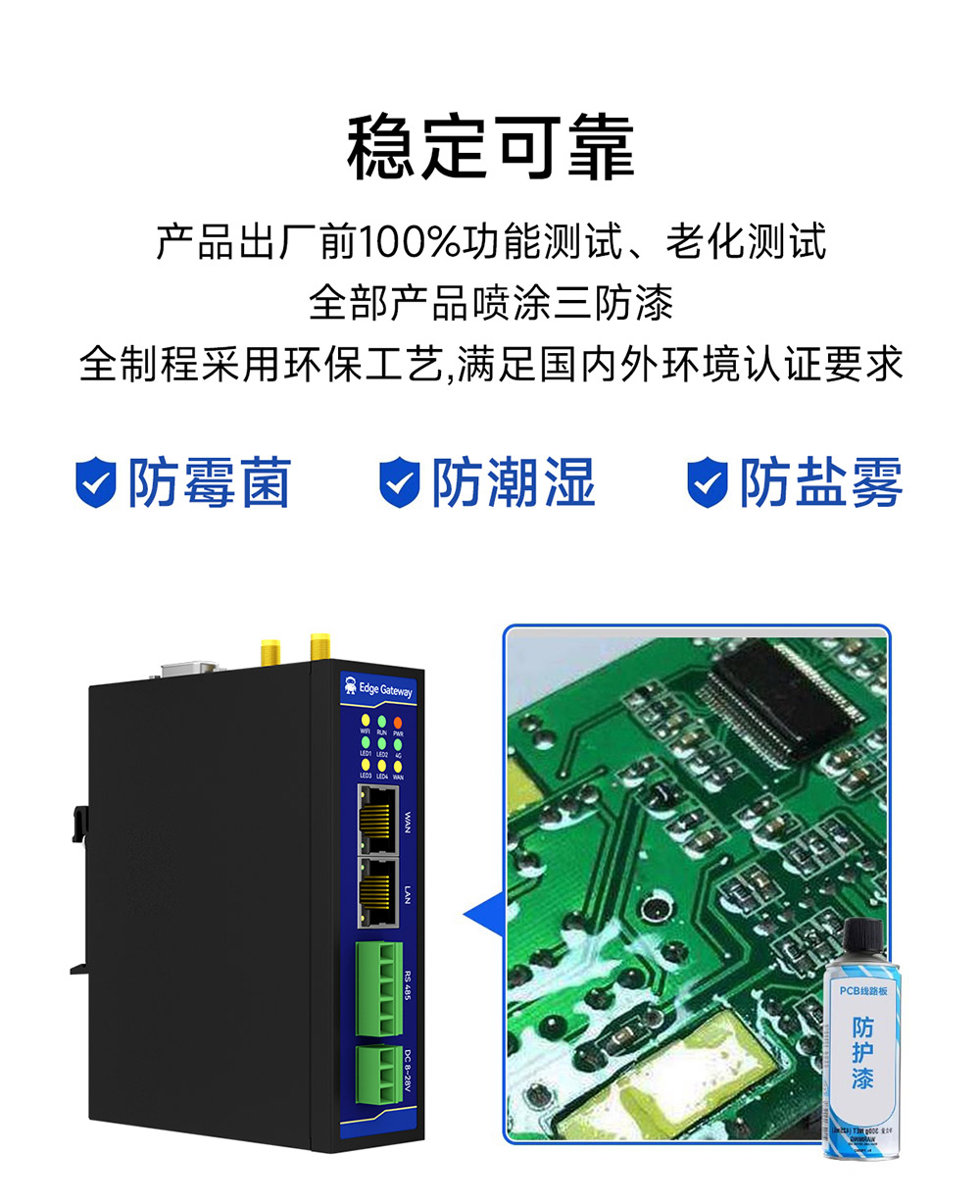 E870-EG01 邊緣計算網(wǎng)關(guān) (15) E870-EG01 邊緣計算網(wǎng)關(guān) (15)