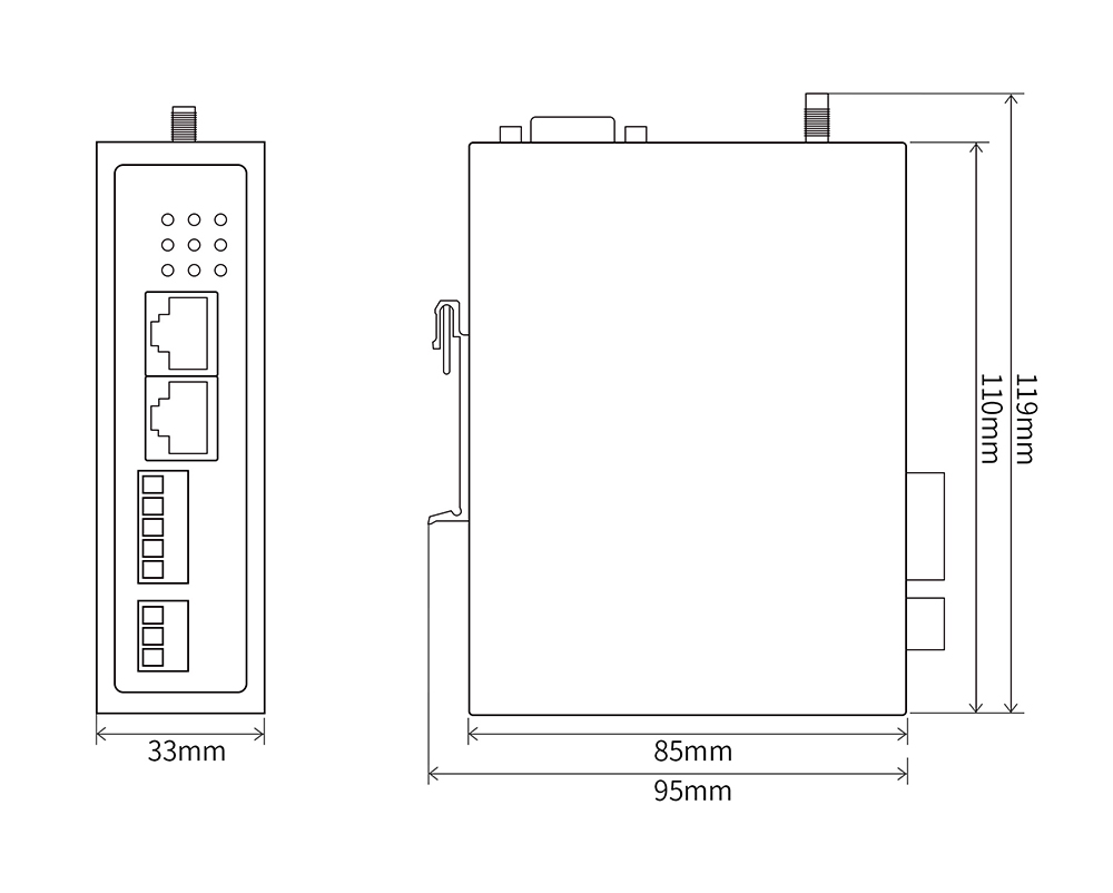 尺寸圖 E870-EG01 尺寸圖 E870-EG01