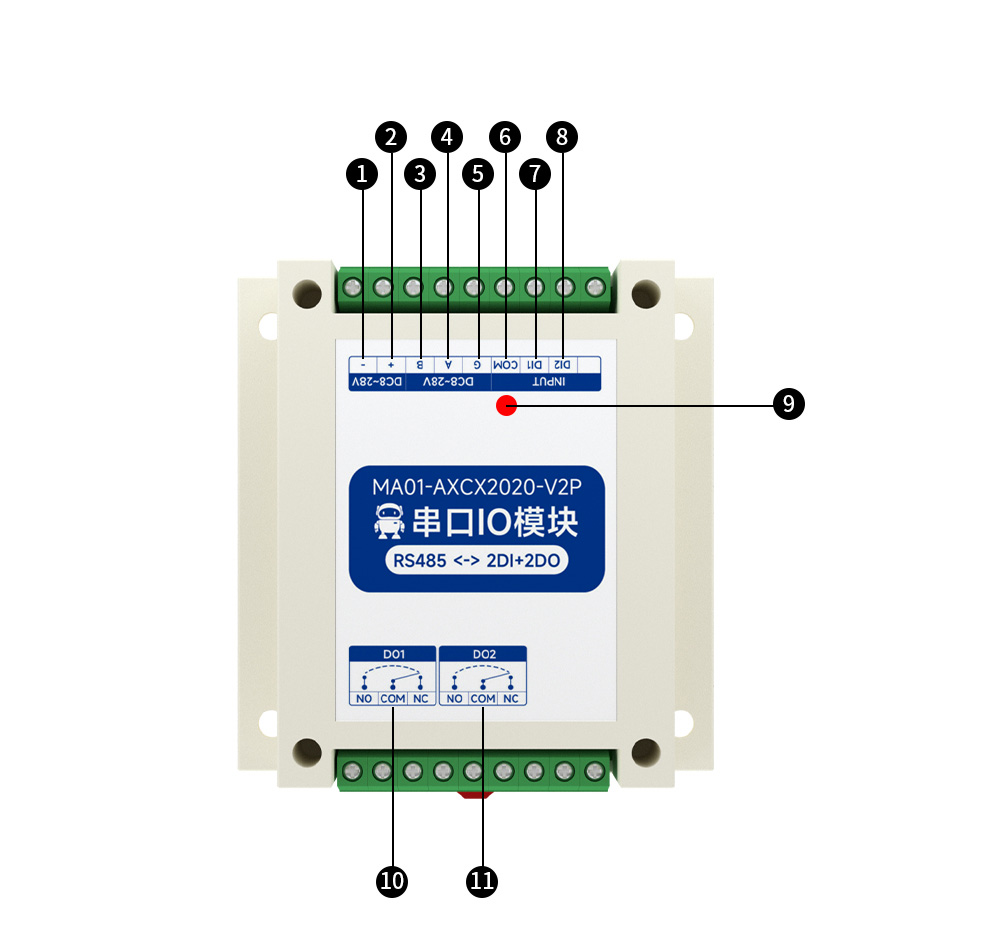 2路 引腳定義圖