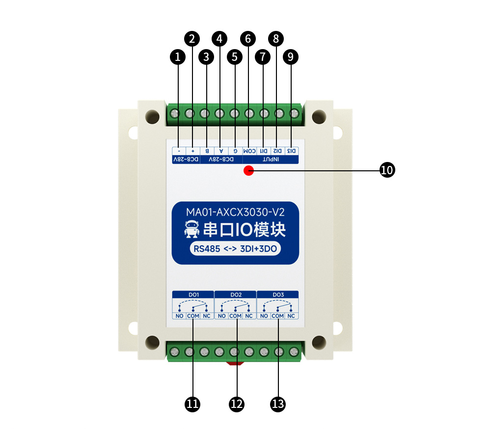 3路 引腳定義圖