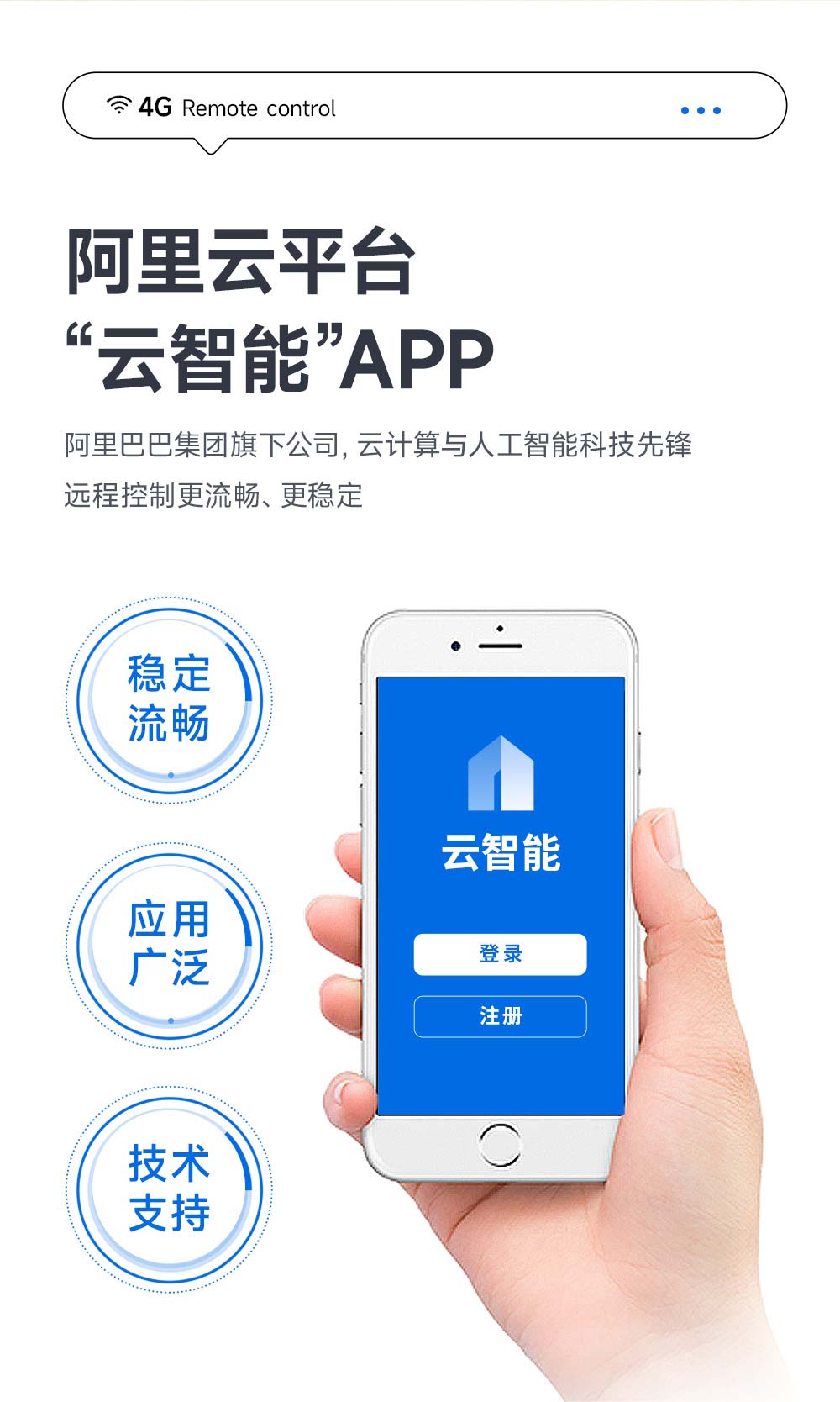 CE31-MD01L 小尺寸4G手機(jī)遙控開關(guān) (4)