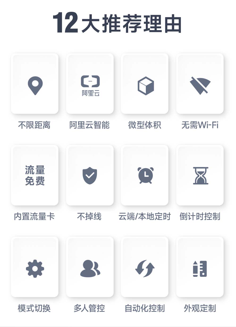 CE31-MD01L 小尺寸4G手機(jī)遙控開關(guān) (2)