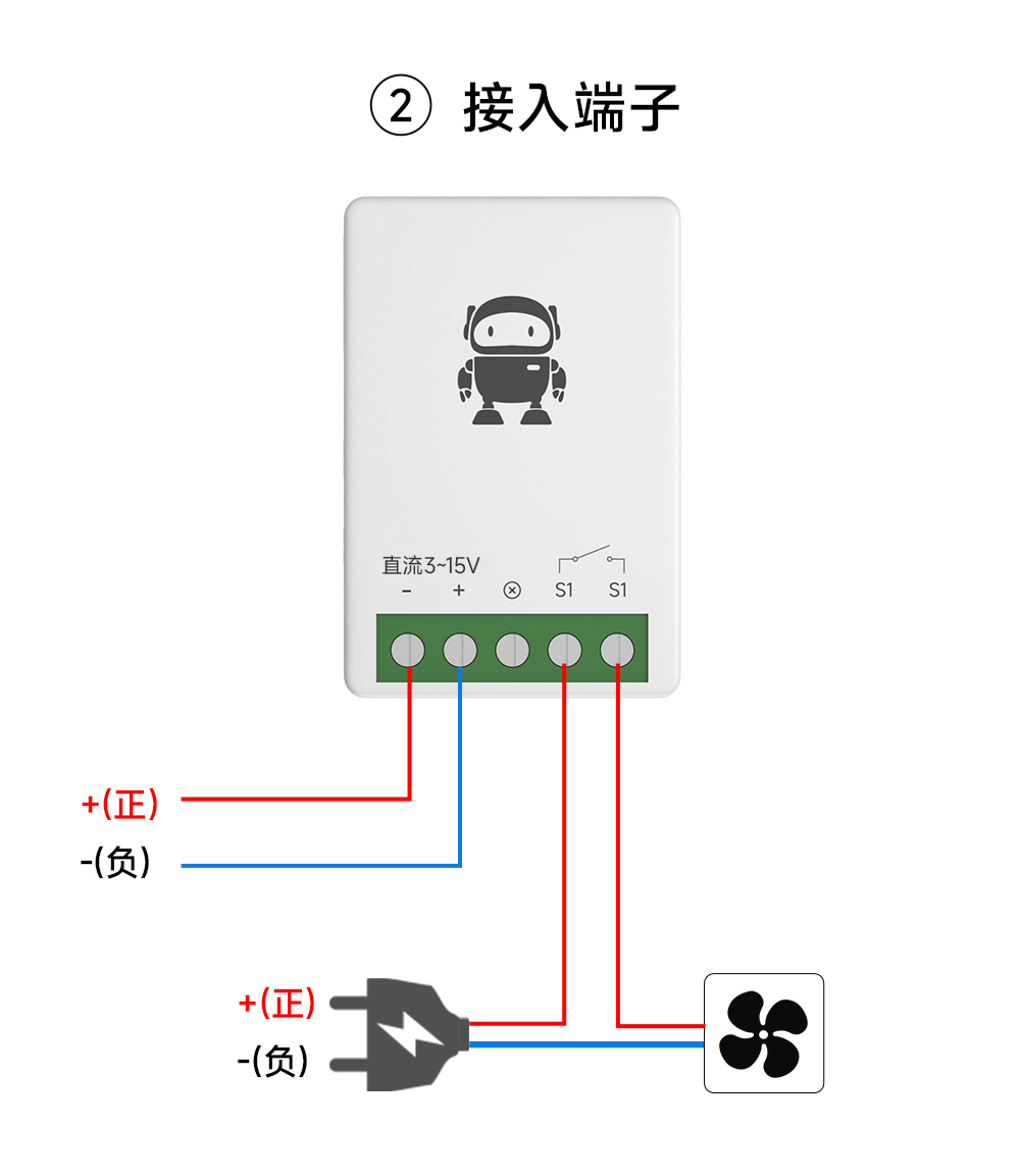 CE31-MD01L 小尺寸4G手機(jī)遙控開關(guān) (15)