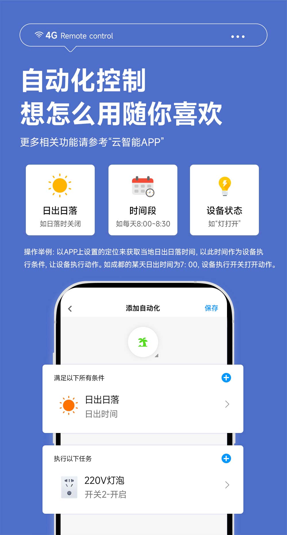 CE31-MD01L 小尺寸4G手機(jī)遙控開關(guān) (10)
