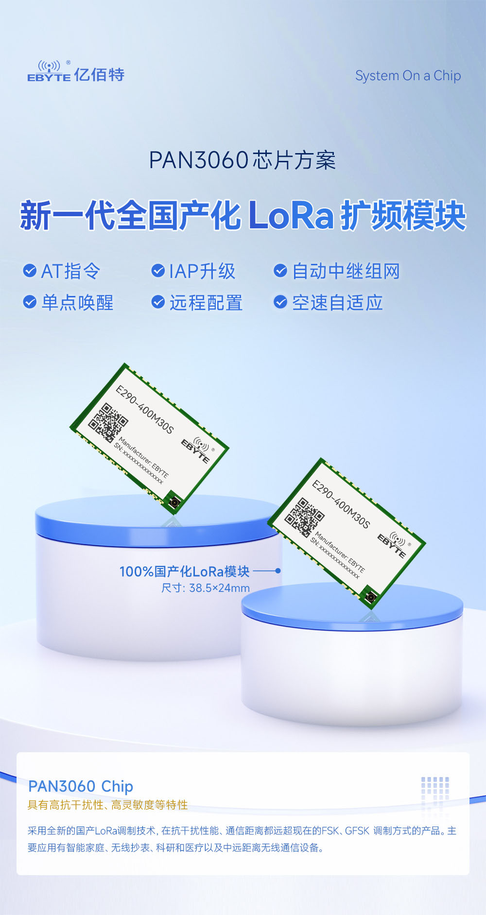 E290-400M30S 國產ChirpIoT?技術LoRa模塊詳情簡介 (1)