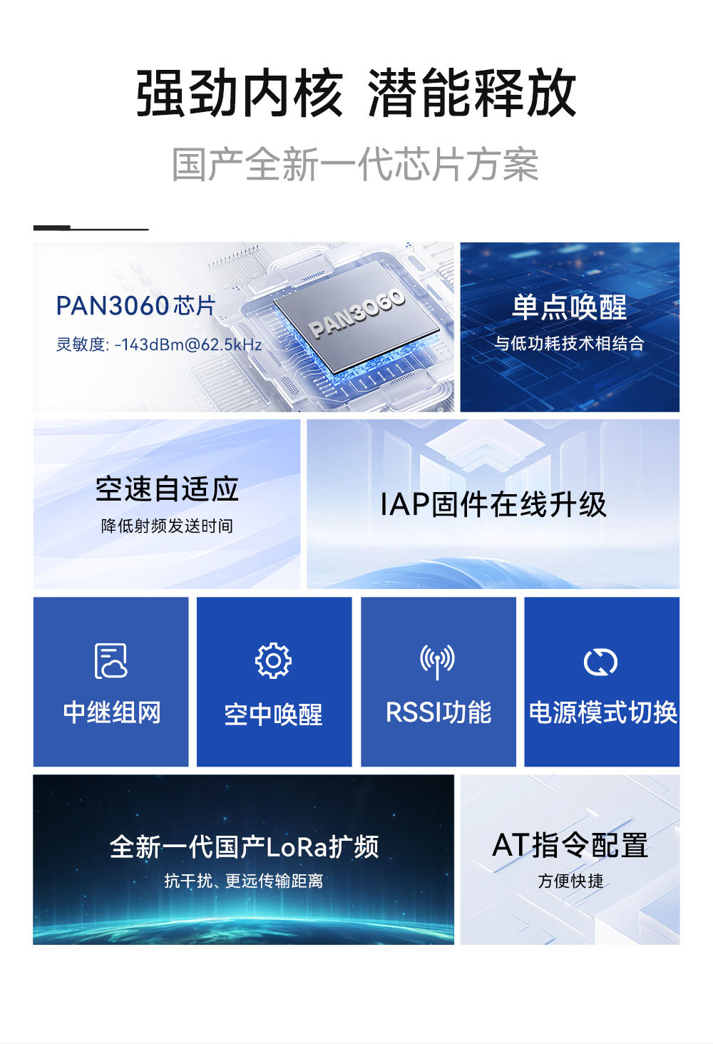 E290-400M33S 國產(chǎn)ChirpIoT?技術(shù)LoRa模塊詳情簡介 (2)
