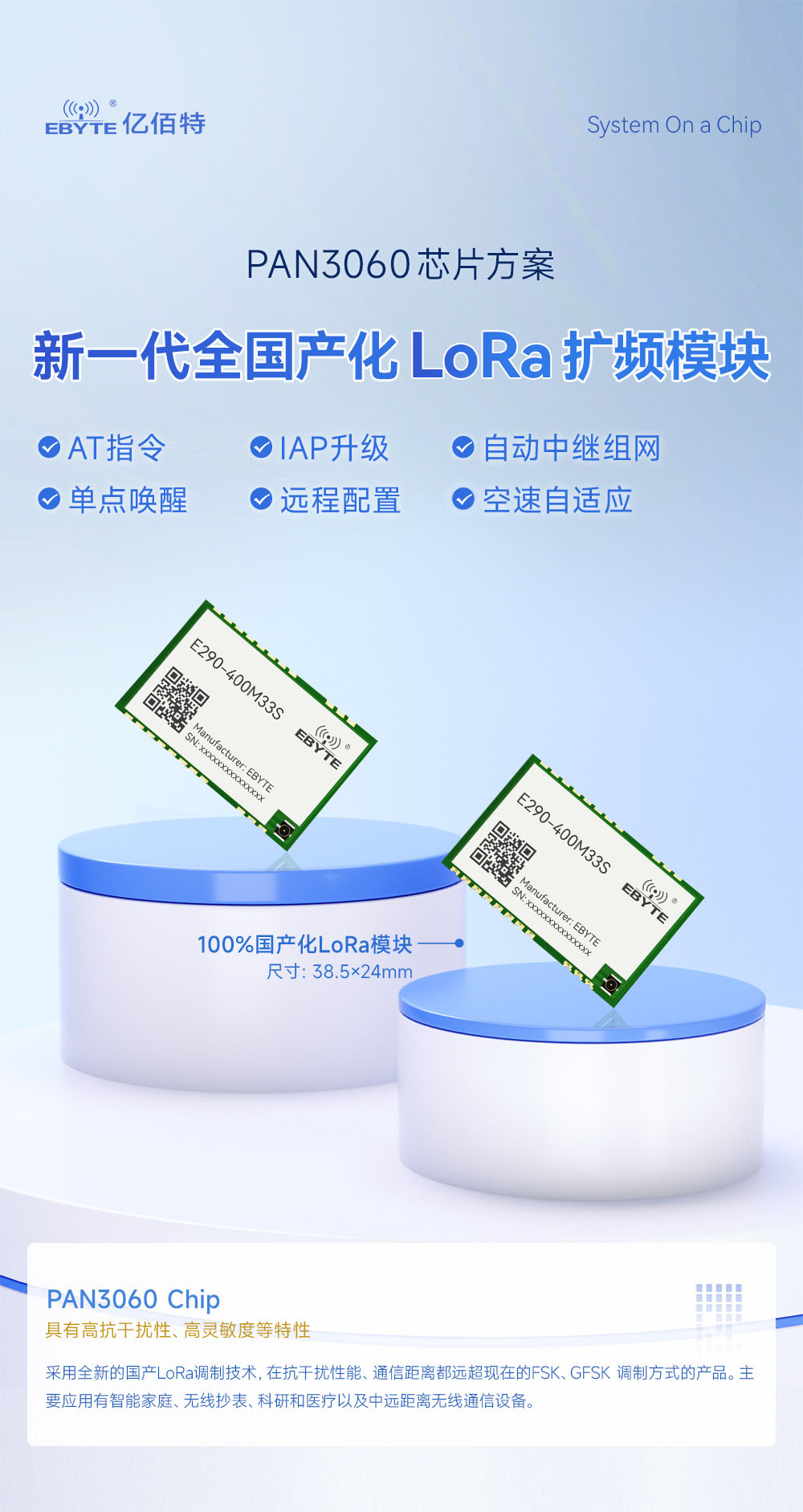 E290-400M33S 國產(chǎn)ChirpIoT?技術(shù)LoRa模塊詳情簡介 (1)