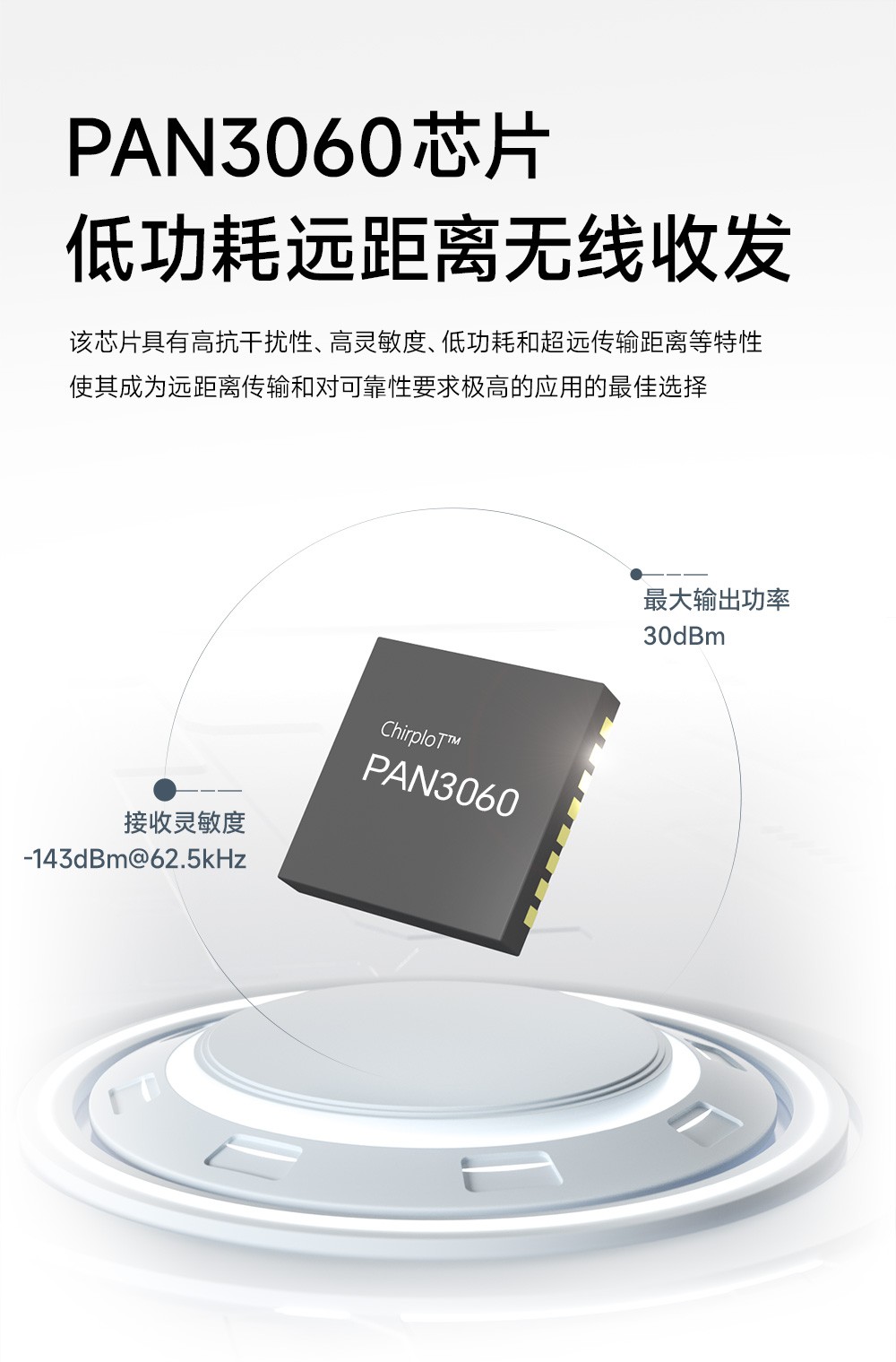 E290-400M33S 國產(chǎn)ChirpIoT?技術(shù)LoRa模塊詳情簡介 (3)