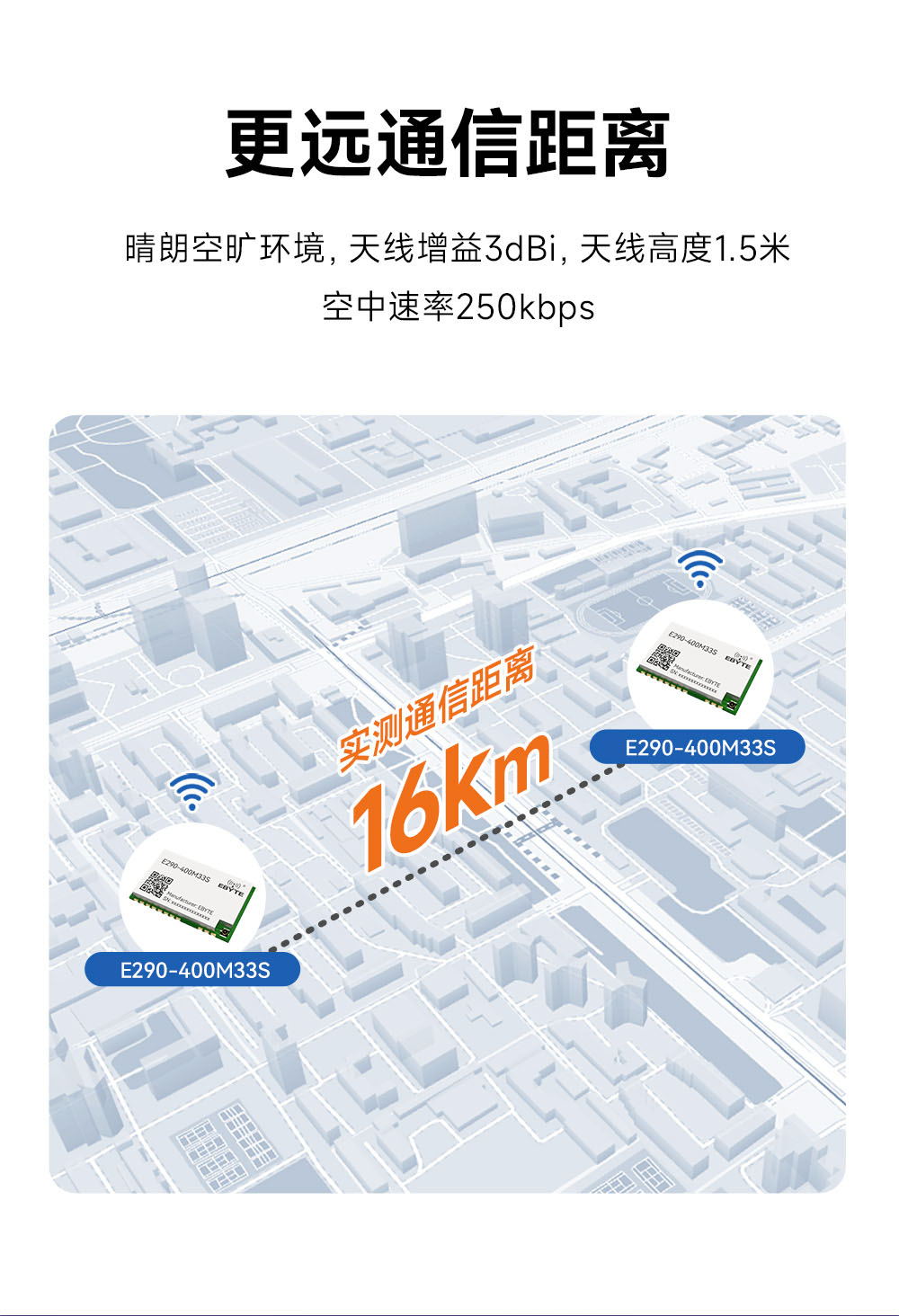 E290-400M33S 國產(chǎn)ChirpIoT?技術(shù)LoRa模塊詳情簡介 (13)