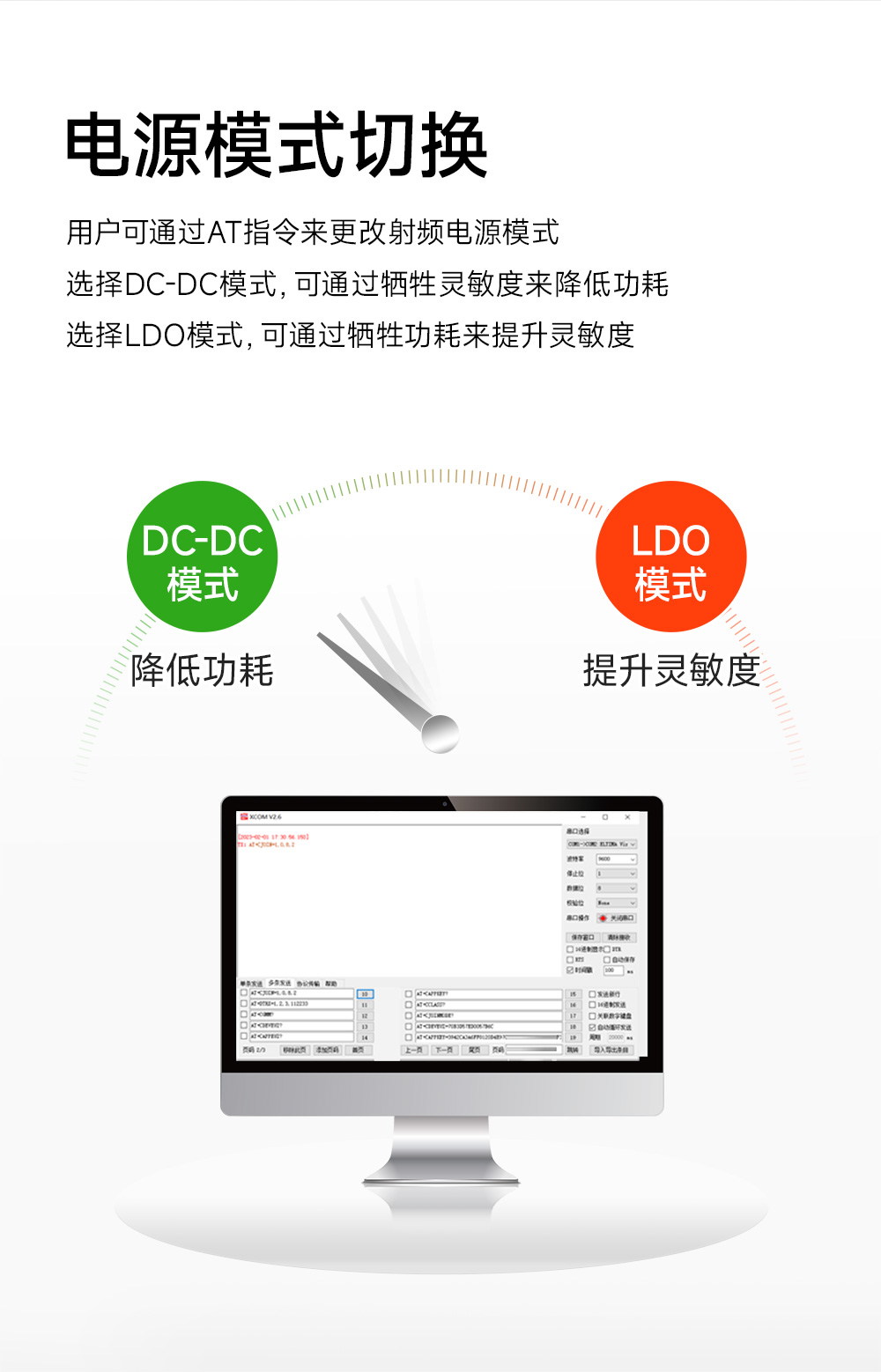 E290-400M33S 國產(chǎn)ChirpIoT?技術(shù)LoRa模塊詳情簡介 (12)