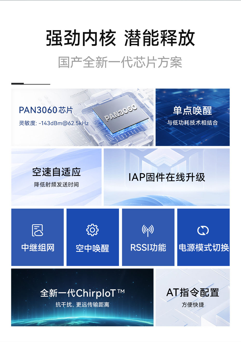 E290-400T30D 國(guó)產(chǎn)LoRa模塊詳情簡(jiǎn)介 (2)