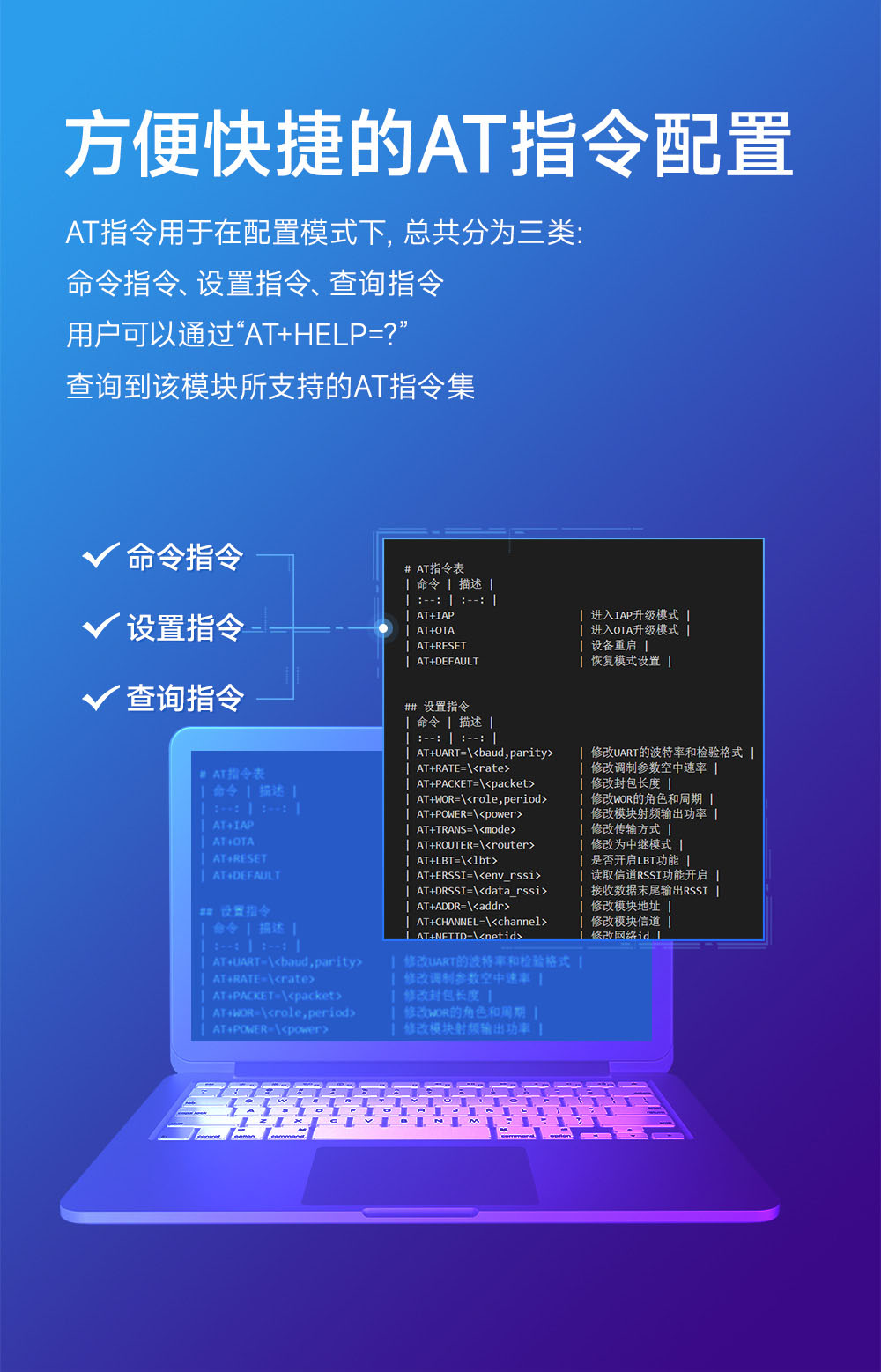 E290-400T30D 國(guó)產(chǎn)LoRa模塊詳情簡(jiǎn)介 (8)