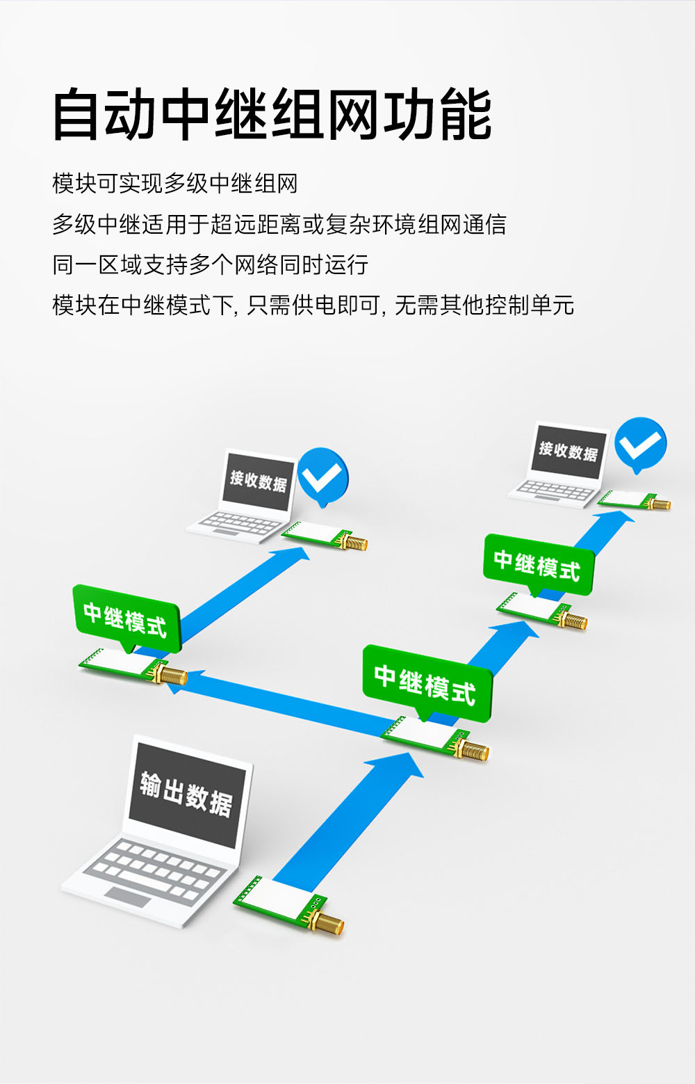 E290-400T30D 國(guó)產(chǎn)LoRa模塊詳情簡(jiǎn)介 (9)