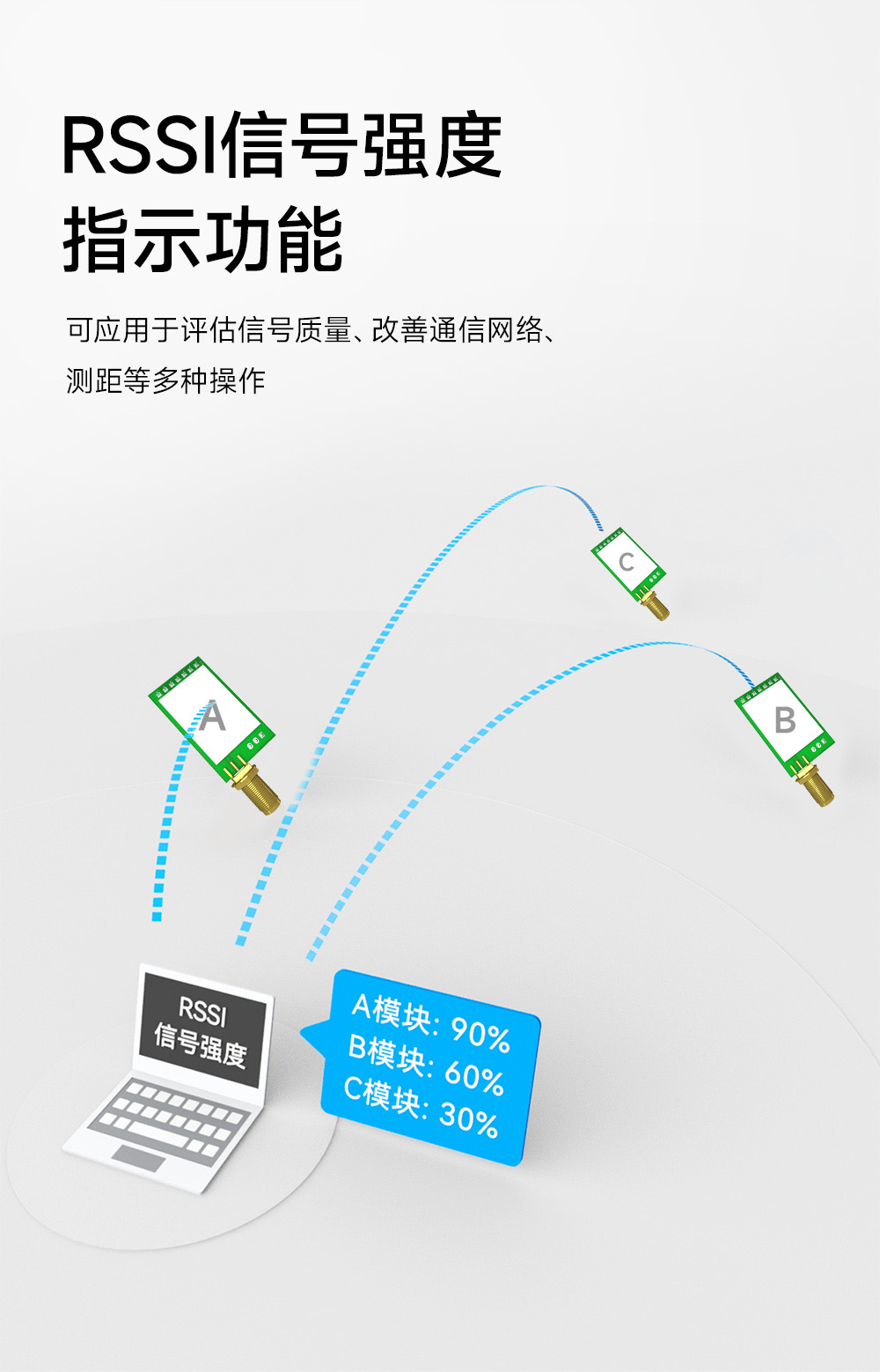 E290-400T30D 國(guó)產(chǎn)LoRa模塊詳情簡(jiǎn)介 (11)